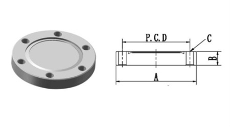 Заглушка CF250 (нержавеющая сталь, отверстия с резьбой)